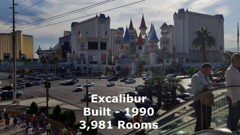 The Excalibur Hotel in Las Vegas